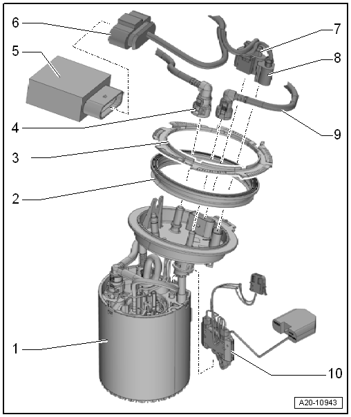Cuadro de montaje - Unidad de alimentación de combustible / sensor del nivel de combustible