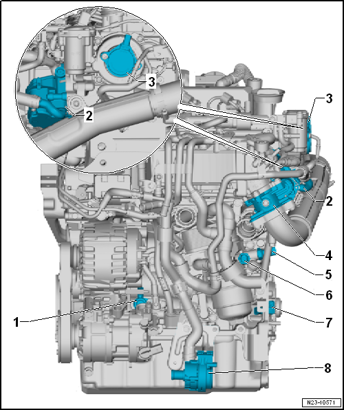 Esquema de lugares de montaje: motor de vista izquierda