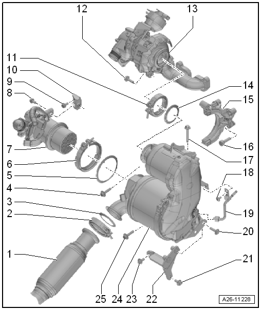 Cuadro de montaje - Descontaminación de las emisiones de escape, letras distintivas del motor CLHA, CLHB, CKFB, CKFC, CRLB, CRBC, CRMB, CRKB, CUNA, CUPA, CXXB