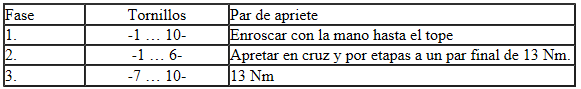 Brida de estanqueidad, lado de la polea - par y orden de apriete