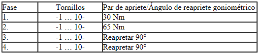 Culata - par y orden de apriete