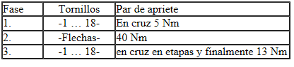 Cárter de aceite - par y orden de apriete