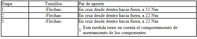 Turbocompresor de gases de escape - par y orden de apriete