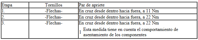 Turbocompresor de gases de escape - par y orden de apriete