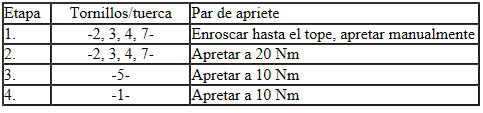 Soporte del colector de admisión y soporte de la unidad de mando de la mariposa - par y orden de apriete