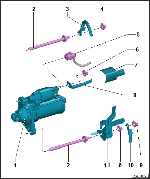 Cuadro de montaje - Motor de arranque, vehículos con cambio manual