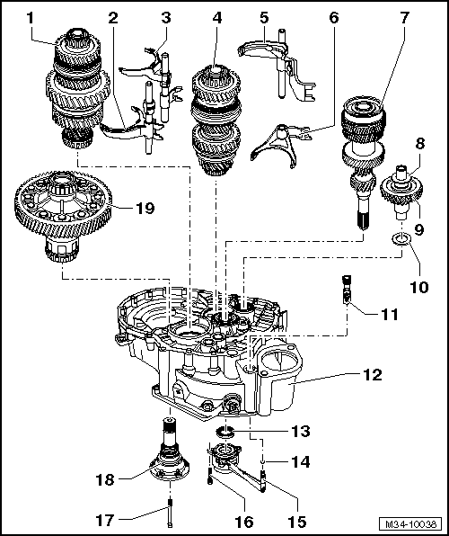 Cuadro de montaje - Árbol primario, árboles secundarios, diferencial y barras de mando, tracción delantera