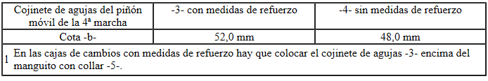 Diferenciación de los cojinetes de agujas y de los piñones móviles de la 4ª marcha