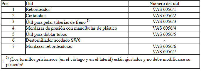 Tuberías de freno: reparar