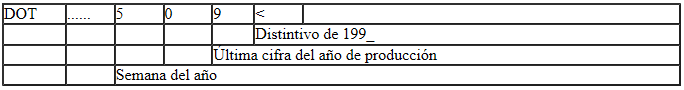 Envejecimiento de los neumáticos