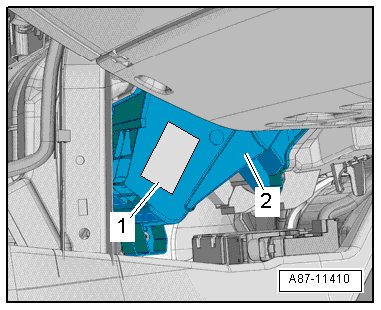 Identificación