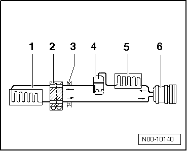 Configuración del circuito frigorífico