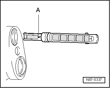 Estrangulador