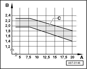 A87-0146