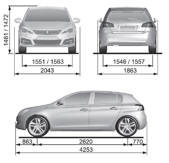 Peugeot 308. Dimensiones (mm)