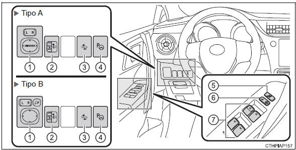 Toyota Auris. Interruptores (vehículos con dirección a la izquierda)