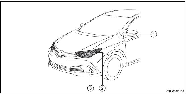 Toyota Auris. Tareas de mantenimiento que puede hacer usted mismo