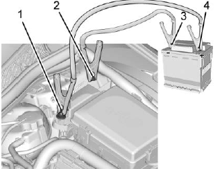Chevrolet Cruze. Se muestra motor 1.4L L4 (LE2), Motor 1.6L L4 Diesel (LH7) es similar